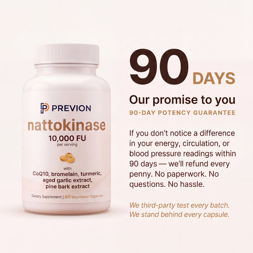 Nattokinase 10,000 FU Complex