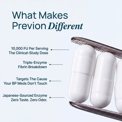 10,000 FU Nattokinase Multi-Enzyme Complex
