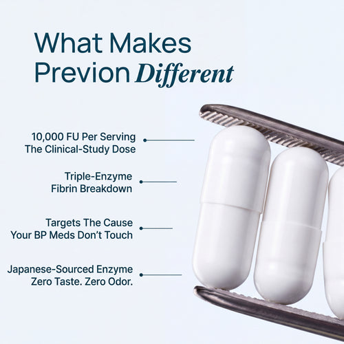 10,000 FU Nattokinase Multi-Enzyme Complex