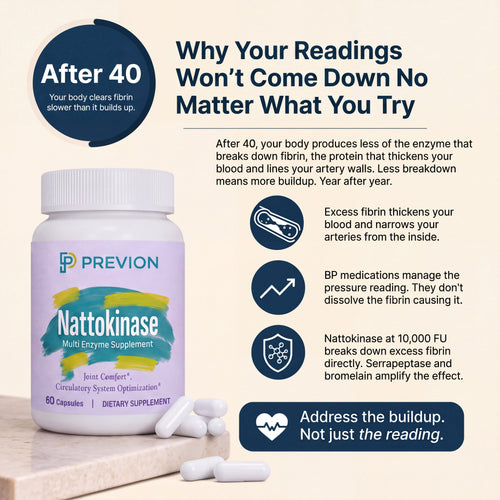 10,000 FU Nattokinase Multi-Enzyme Complex
