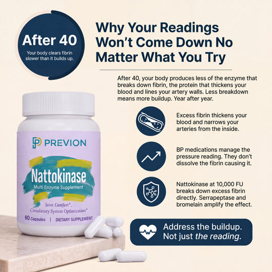 10,000 FU Nattokinase Multi-Enzyme Complex