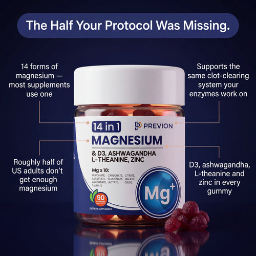 Bio-Repair™ Magnesium Gummies